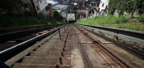 Plano inclinado » Gnews Bahia